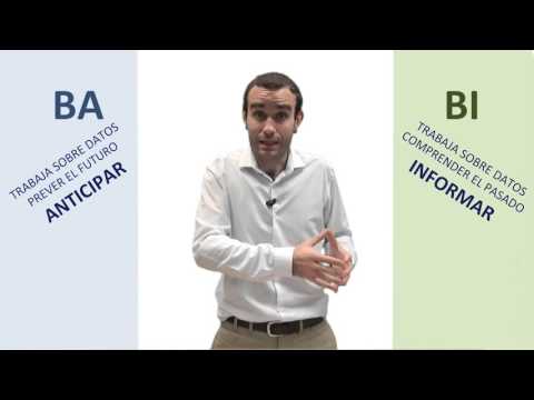 Conceptos básicos del Business Intelligence. Alex Rayón