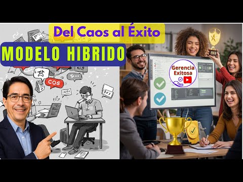 Modelo Híbrido: Las 4 Claves del Éxito para Líderes | Guía Práctica 2025