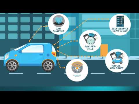 ¿Qué es el Internet de las Cosas? / What is Internet of things?