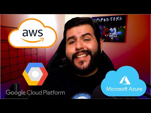 Seguridad en la nube // ¿Qué/Cómo/Cuándo/Dónde? Cloud Security