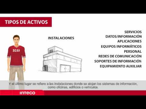 SGSI - 07 Los activos de Seguridad de la Información