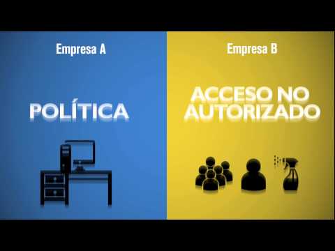 Comparativa de empresas sobre la concienciacion en ciberseguridad