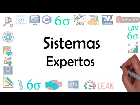 Sistemas expertos | Inteligencia artificial | Componentes IA