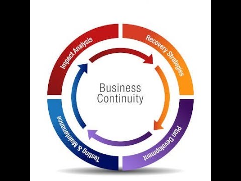 Lo que debes saber de un BCP