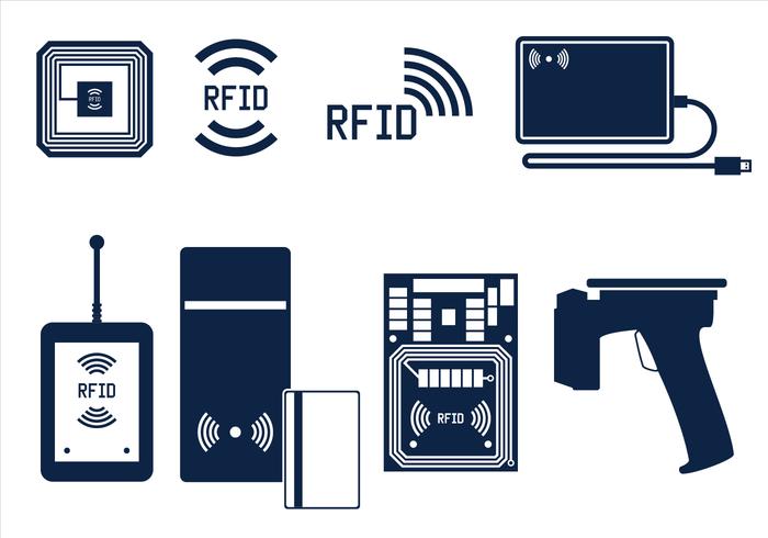 RFID
